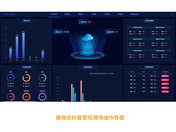 下一篇